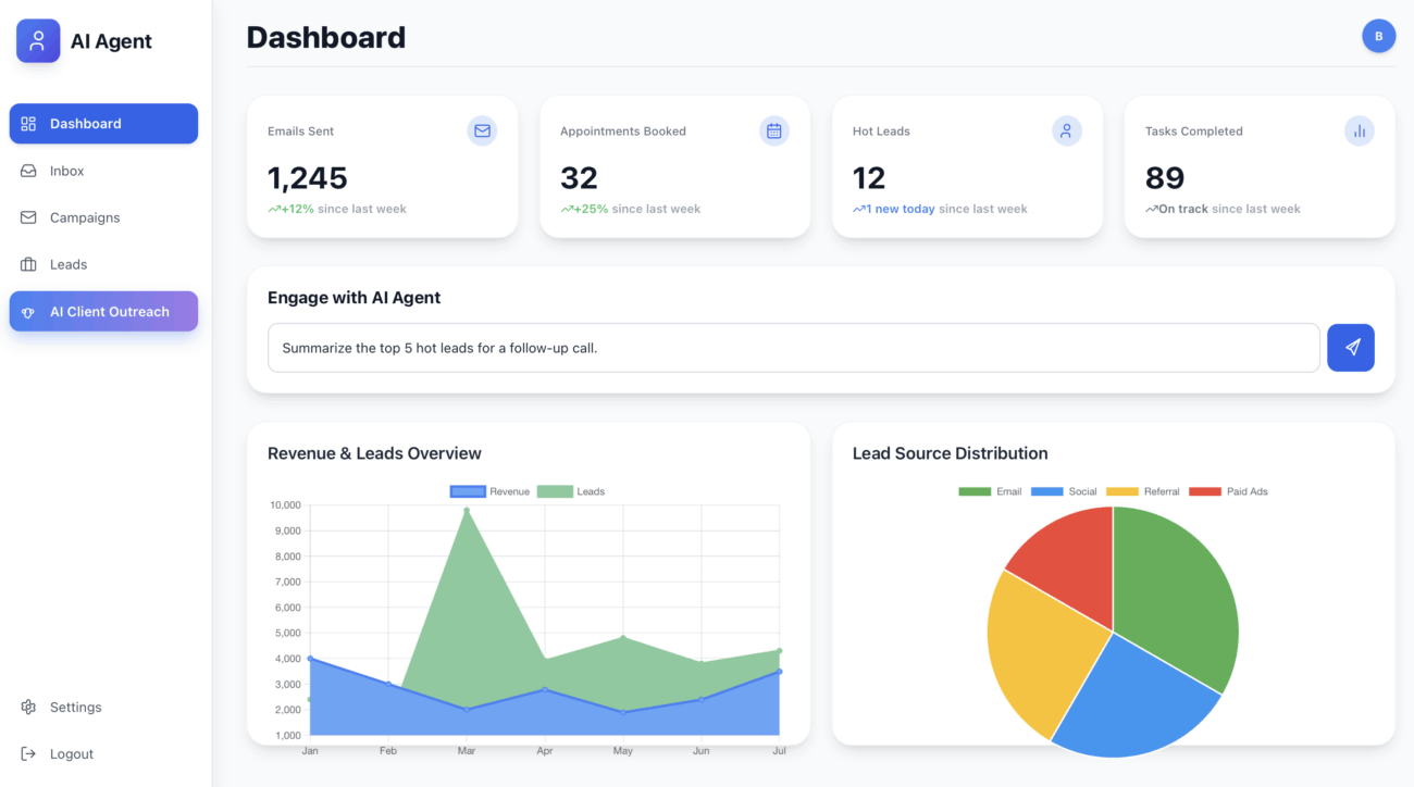 AI Agent Dashboard